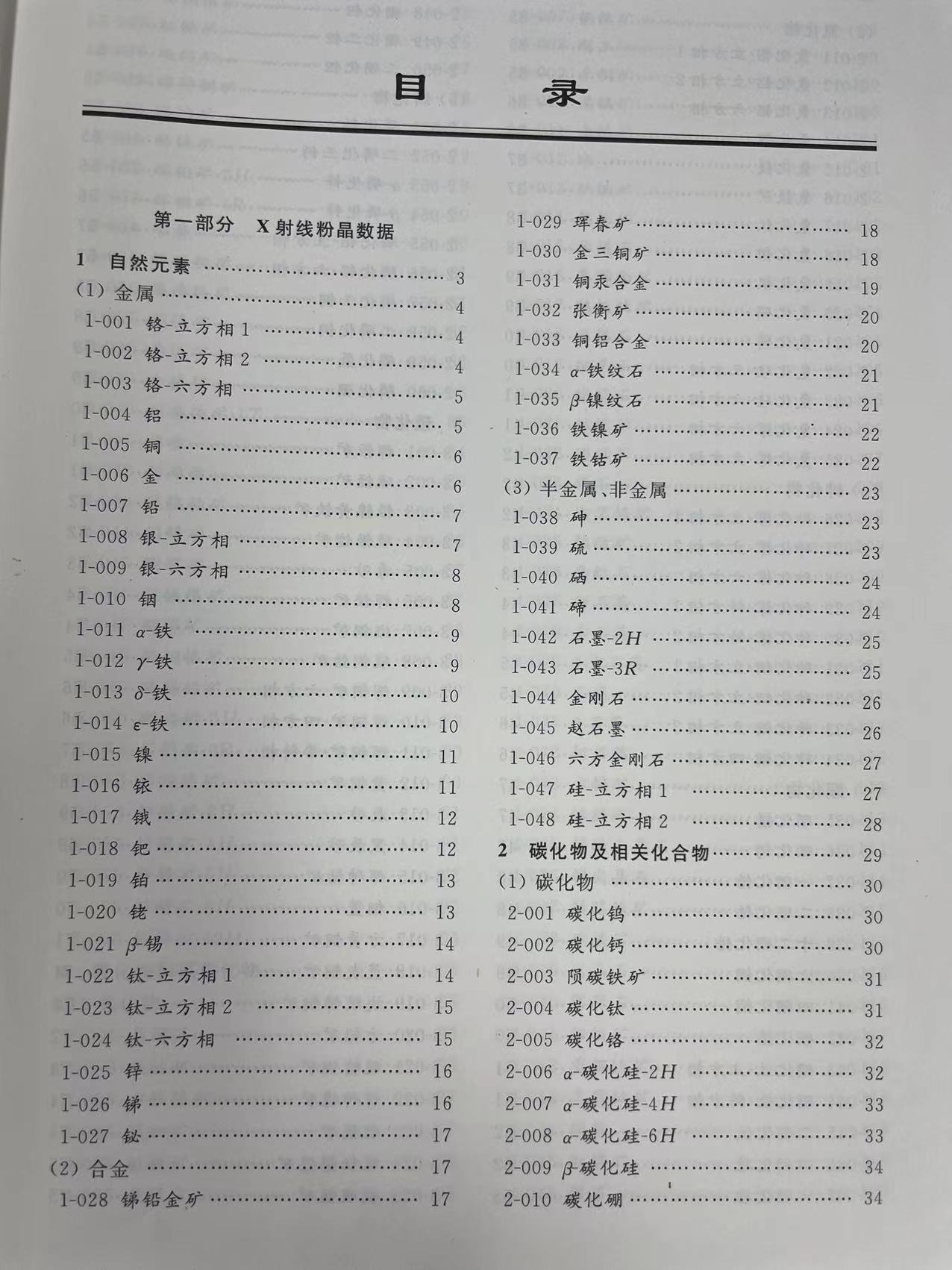 X射线晶粉数据